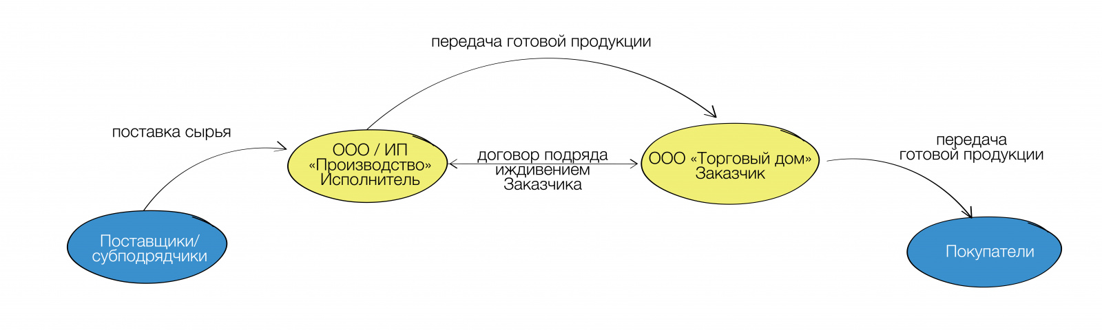 7 глава_2-10.jpg